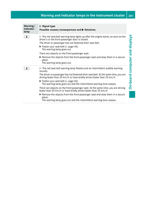 Page 284