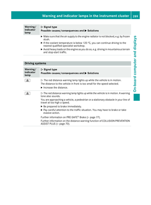 Page 292