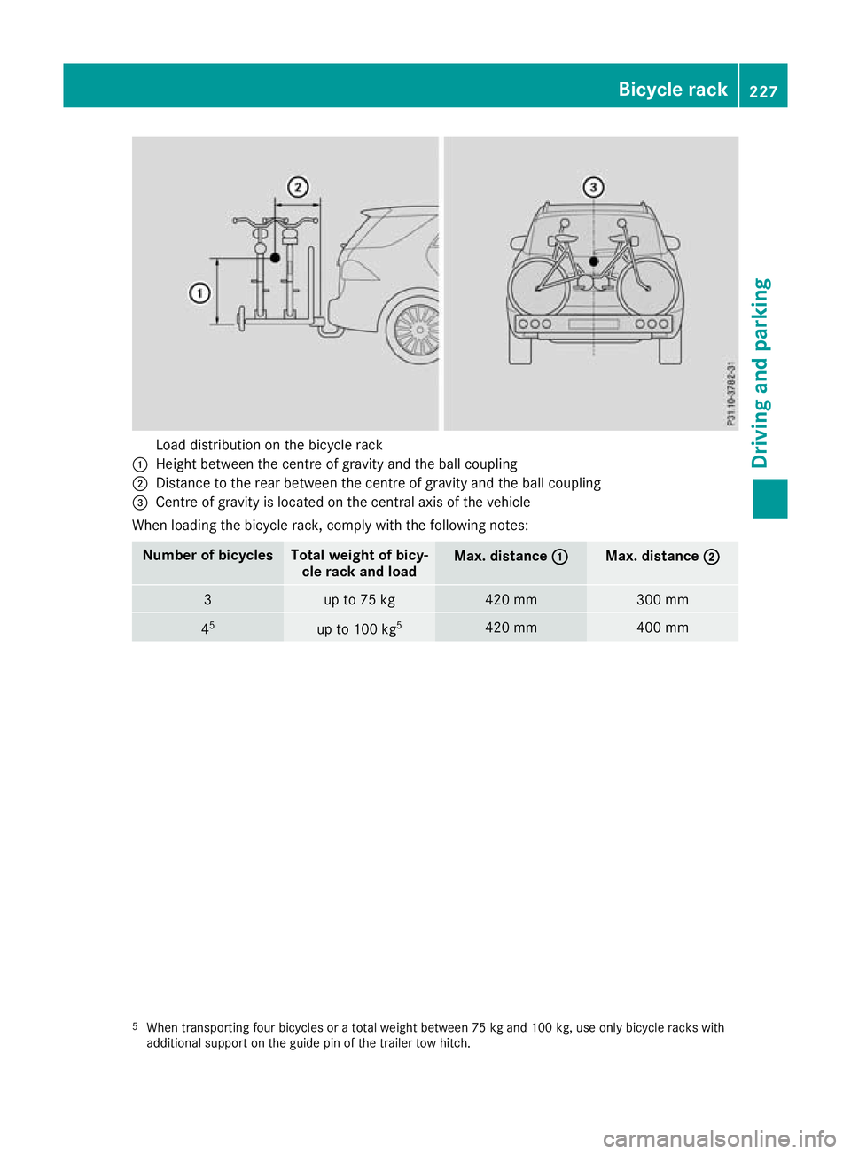 MERCEDES-BENZ GLC COUPE 2016  Owners Manual Load distribution on the bicycle rack
: Height between the centre of gravity and the ball coupling
; Distance to the rear between the centre of gravity and the ball coupling
= Centre of gravity is loc