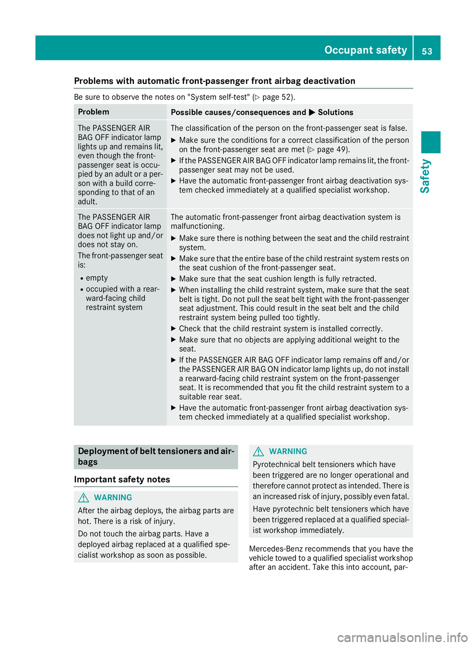 MERCEDES-BENZ GLC COUPE 2016  Owners Manual Problems with automatic front-passenger front airbag deactivation
Be sure to observe the notes on "System self-test" (Y
page 52).Problem
Possible causes/consequences and
M
MSolutions The PASSE
