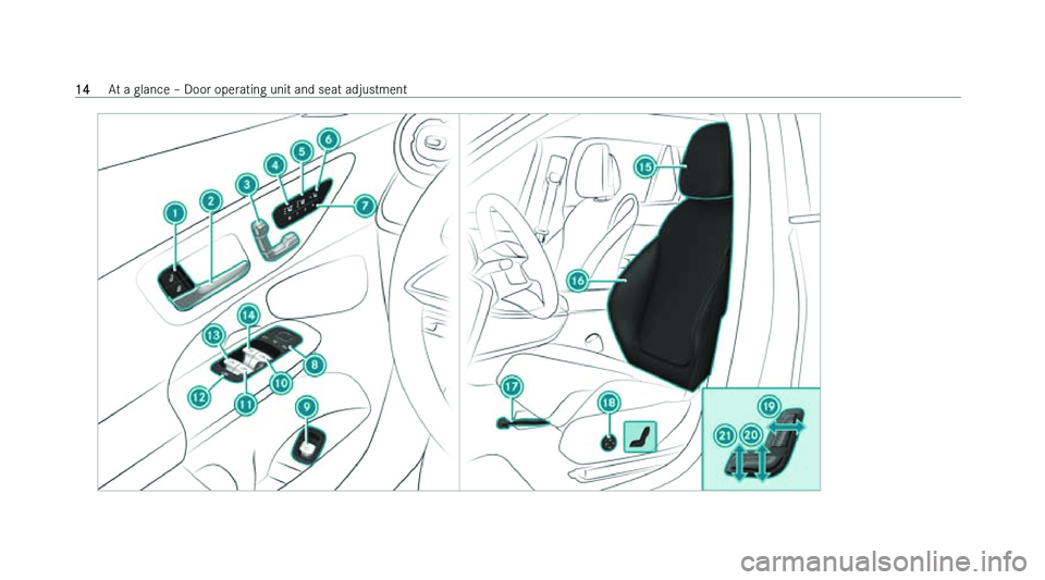 MERCEDES-BENZ GLC SUV 2022  Owners Manual �1�4
�A�t� �a� �g�l�a�n�c�e� !