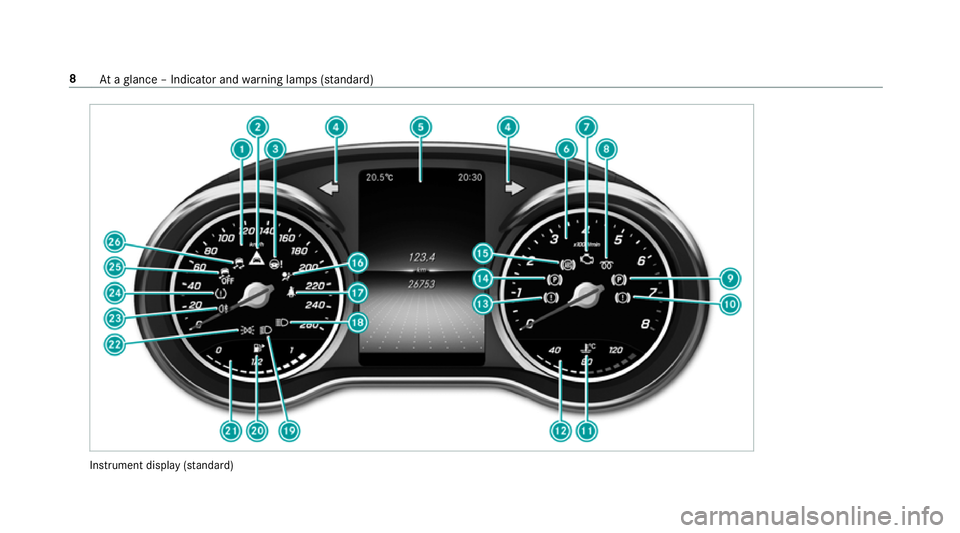 MERCEDES-BENZ GLC SUV 2019  Owners Manual Instrument display
(sta nda rd) 8
Ataglance – Indicator and warning lamps (s tanda rd) 