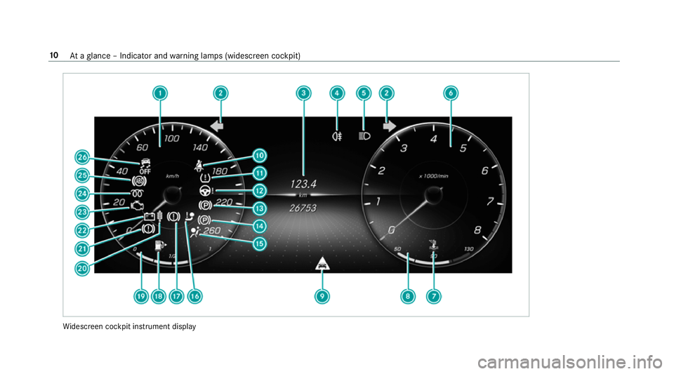 MERCEDES-BENZ GLC SUV 2019  Owners Manual Wi
descreen cockpit instrument display 10
Ataglance – Indicator and warning lamps (widesc reen cockpit) 