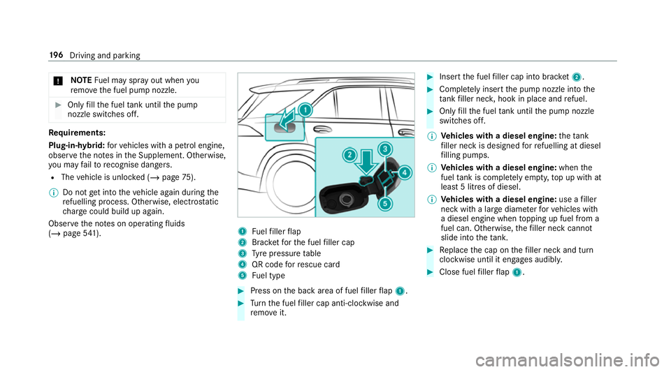 MERCEDES-BENZ GLC SUV 2019 Owners Manual *
NO
TEFuel may spr ayout when you
re mo vethe fuel pump nozzle. #
Only fill th e fuel tank until the pump
nozzle switches off. Re
quirements:
Plug-in-hybrid: forve hicles with a petrol engine,
obser MERCEDES-BENZ GLC SUV 2019 Owners Manual *
NO
TEFuel may spr ayout when you
re mo vethe fuel pump nozzle. #
Only fill th e fuel tank until the pump
nozzle switches off. Re
quirements:
Plug-in-hybrid: forve hicles with a petrol engine,
obser