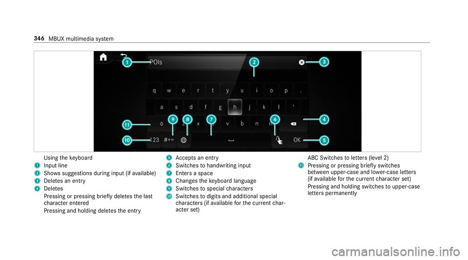 MERCEDES-BENZ GLC SUV 2019  Owners Manual Using
theke yboard
1 Input line
2 Shows suggestions during input (if available)
3 Dele tes an entry
4 Dele tes
Pressing or pressing brief lydele testh e last
ch aracter entered
Pressing and holding de