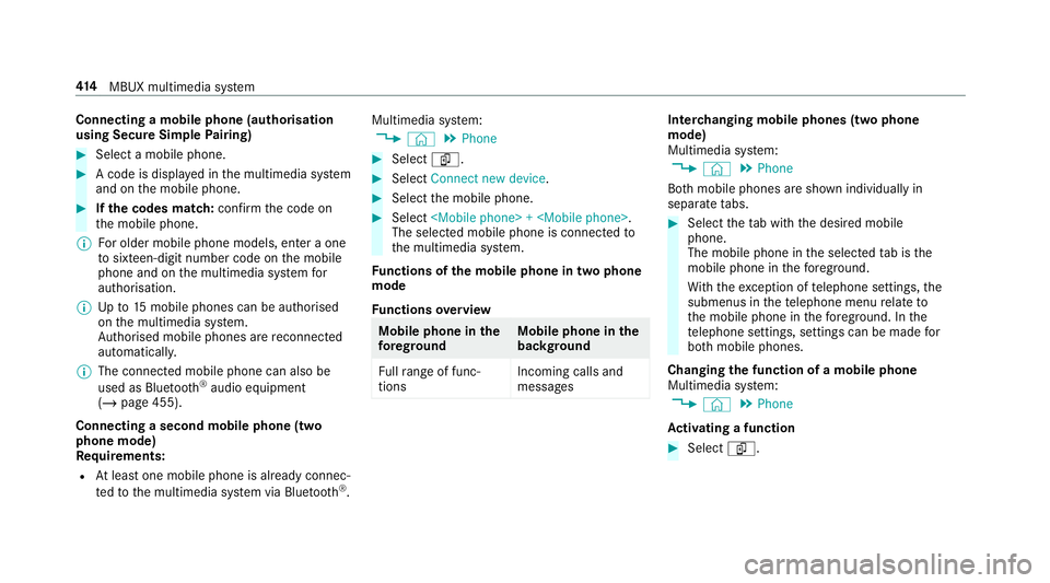 MERCEDES-BENZ GLC SUV 2019 Owners Manual Connecting a mobile phone (au
thorisation
using Secure Simple Pairing) #
Select a mobile phone. #
A code is displa yed in the multimedia sy stem
and on the mobile phone. #
Ifth e codes match: confirm MERCEDES-BENZ GLC SUV 2019 Owners Manual Connecting a mobile phone (au
thorisation
using Secure Simple Pairing) #
Select a mobile phone. #
A code is displa yed in the multimedia sy stem
and on the mobile phone. #
Ifth e codes match: confirm