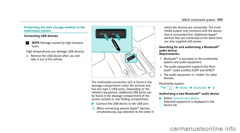 MERCEDES-BENZ GLC SUV 2019 Owners Manual Connecting
the data storage medium tothe
mu ltimedia sy stem Connecting USB devices
* NO
TEDama gecaused byhigh temp era‐
tures High
temp eratures can damage USB devices. #
Remo vethe USB device af MERCEDES-BENZ GLC SUV 2019 Owners Manual Connecting
the data storage medium tothe
mu ltimedia sy stem Connecting USB devices
* NO
TEDama gecaused byhigh temp era‐
tures High
temp eratures can damage USB devices. #
Remo vethe USB device af