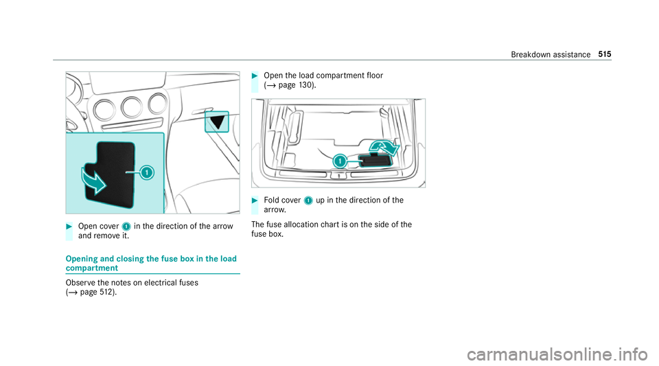 MERCEDES-BENZ GLC SUV 2019  Owners Manual #
Open co ver1 inthe direction of the ar row
and remo veit. Opening and closing
the fuse box in the load
compa rtment Obse
rveth e no tes on electrical fuses
(/ page 512). #
Open the load compartment 