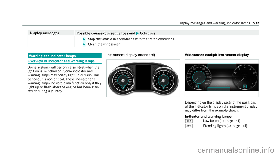 MERCEDES-BENZ GLC SUV 2019  Owners Manual Display messages
Possible causes/consequences and M
MSolutions #
Stop theve hicle in accordance with the tra ffic conditions. #
Clean the windscreen. Wa
rning and indicator lamps Overview of indicator