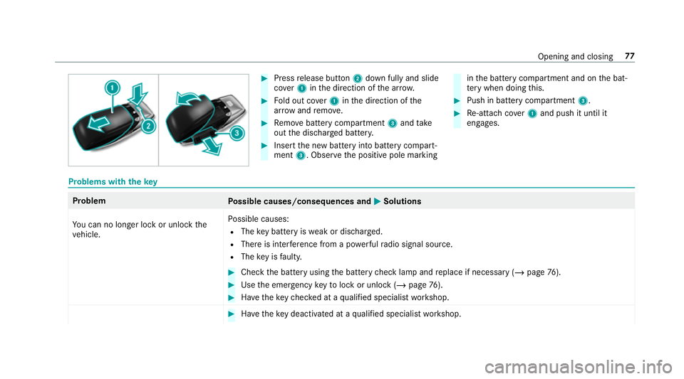 MERCEDES-BENZ GLC SUV 2019  Owners Manual #
Press release button 2down fully and slide
co ver1 inthe direction of the ar row. #
Fold out co ver1 inthe direction of the
ar row and remo ve. #
Remo vebattery compartment 3and take
out the dischar