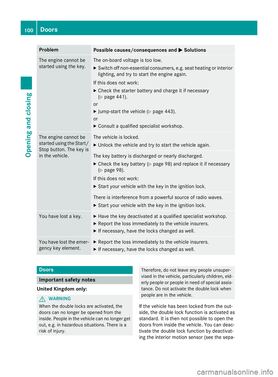 MERCEDES-BENZ GLC SUV 2015 Owners Manual Problem
Possible causes/consequences and
M
MSolutions The engine cannot be
started using the key. The on-board voltage is too low.
X Switch off non-essential consumers, e.g. seat heating or interior
l MERCEDES-BENZ GLC SUV 2015 Owners Manual Problem
Possible causes/consequences and
M
MSolutions The engine cannot be
started using the key. The on-board voltage is too low.
X Switch off non-essential consumers, e.g. seat heating or interior
l