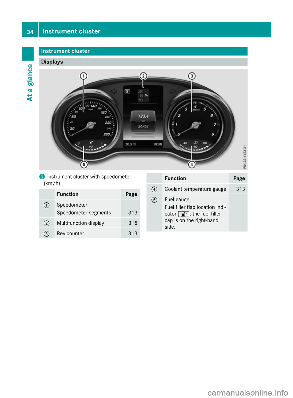 MERCEDES-BENZ GLC SUV 2015  Owners Manual Instrument cluster
Displays
i
Instrument cluster with speedometer
(km/h) Function Page
:
Speedometer
Speedometer segments 313
;
Multifunction display 315
=
Rev counter 313 Function Page
?
Coolant temp