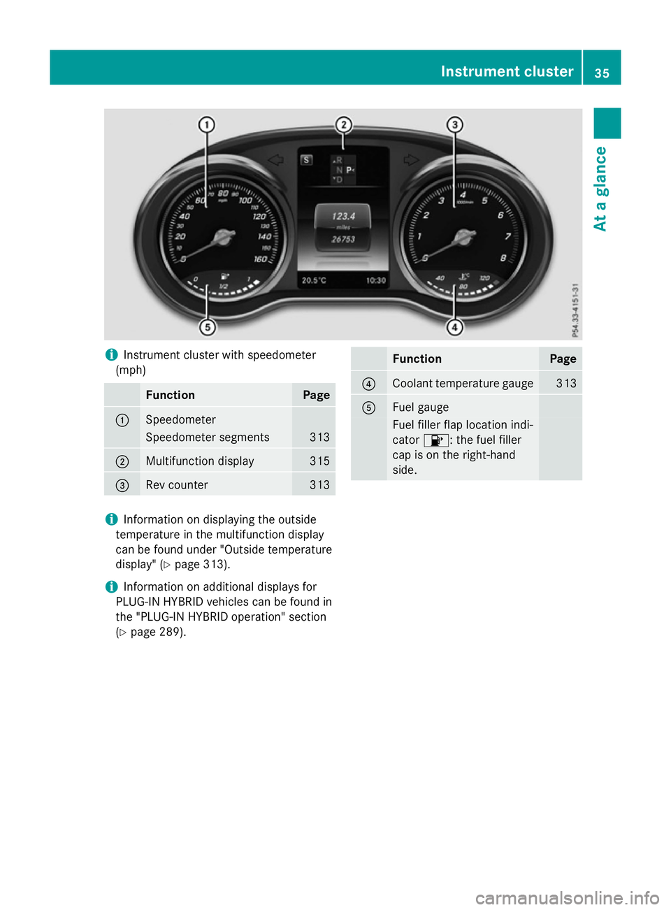MERCEDES-BENZ GLC SUV 2015  Owners Manual i
Instrument cluster with speedometer
(mph) Function Page
:
Speedometer
Speedometer segments 313
;
Multifunction display 315
=
Rev counter 313 Function Page
?
Coolant temperature gauge 313
A
Fuel gaug