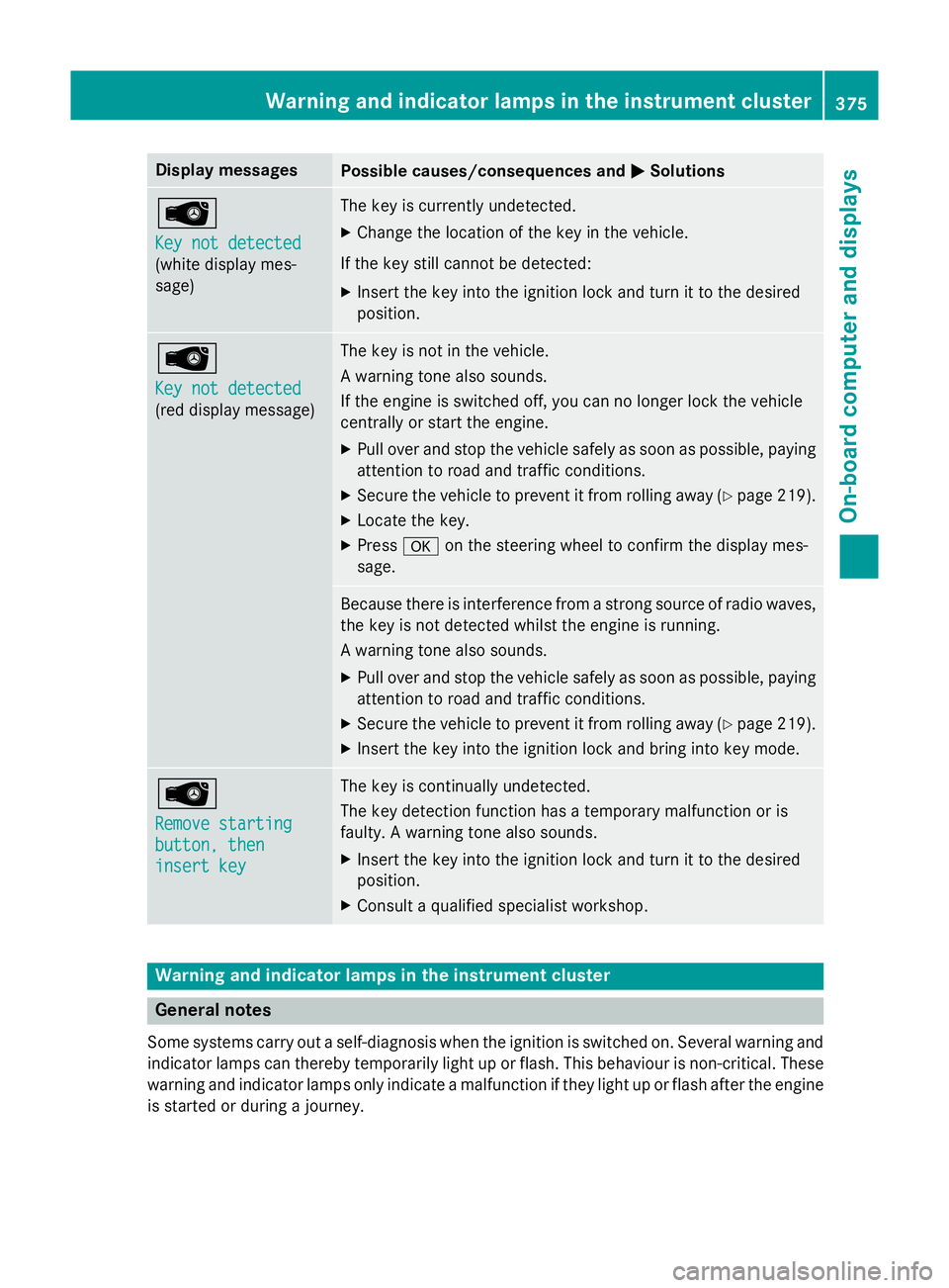 MERCEDES-BENZ GLC SUV 2015 Owners Manual Display messages
Possible causes/consequences and
M
MSolutions Â
Key not detected Key not detected
(white display mes-
sage) The key is currently undetected.
X Change the location of the key in the v MERCEDES-BENZ GLC SUV 2015 Owners Manual Display messages
Possible causes/consequences and
M
MSolutions Â
Key not detected Key not detected
(white display mes-
sage) The key is currently undetected.
X Change the location of the key in the v