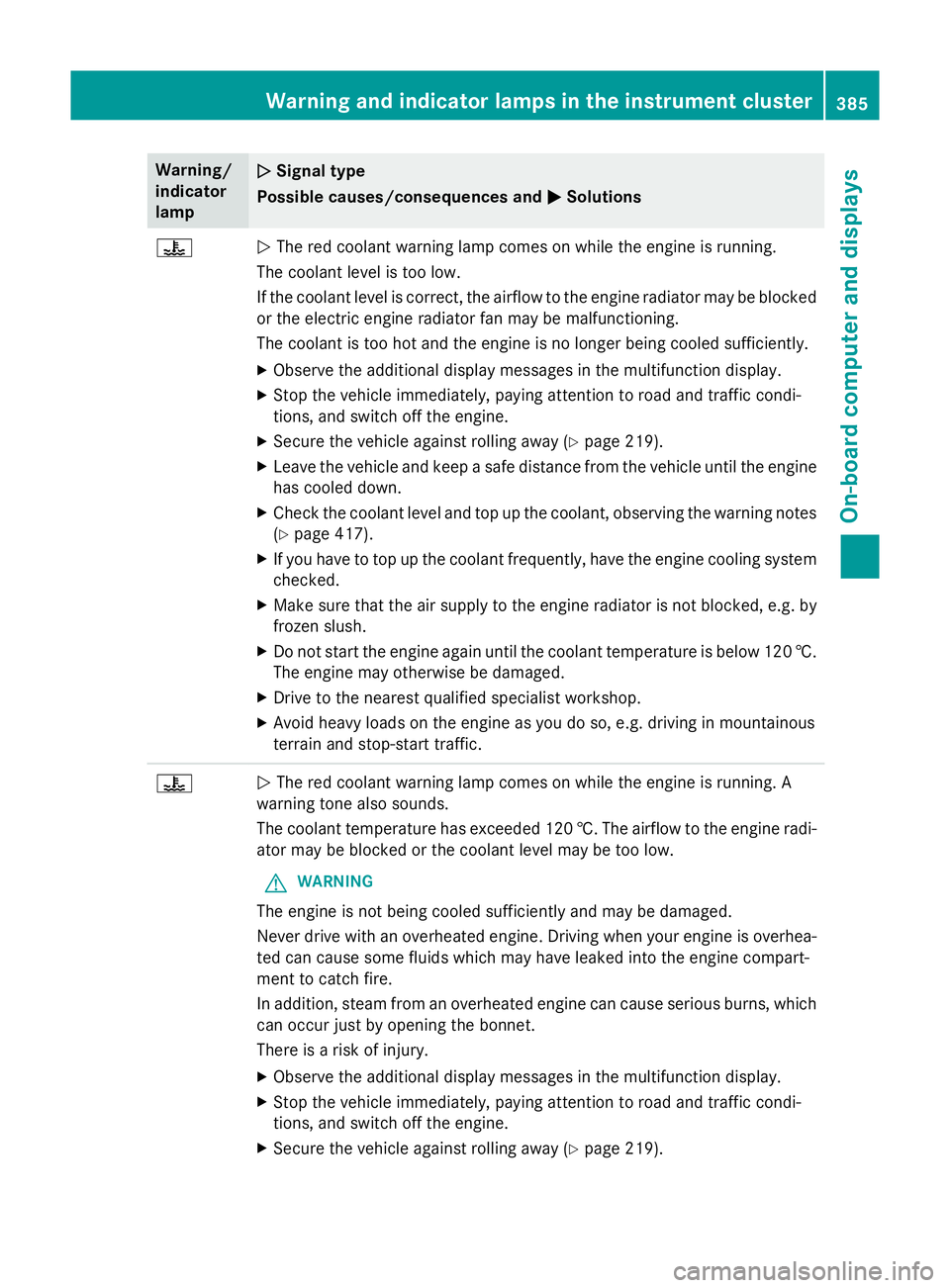 MERCEDES-BENZ GLC SUV 2015 Owners Manual Warning/
indicator
lamp
N N
Signal type
Possible causes/consequences and M
MSolutions ?
N
The red coolant warning lamp comes on while the engine is running.
The coolant level is too low.
If the coolan MERCEDES-BENZ GLC SUV 2015 Owners Manual Warning/
indicator
lamp
N N
Signal type
Possible causes/consequences and M
MSolutions ?
N
The red coolant warning lamp comes on while the engine is running.
The coolant level is too low.
If the coolan