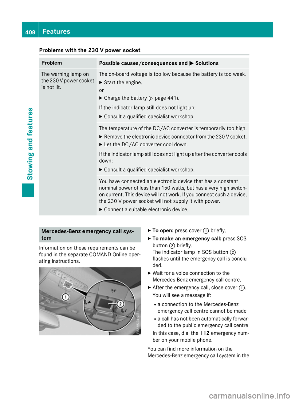 MERCEDES-BENZ GLC SUV 2015 Owners Manual Problems with the 230 V power socket
Problem
Possible causes/consequences and
M
MSolutions The warning lamp on
the 230 V power socket
is not lit. The on-board voltage is too low because the battery is MERCEDES-BENZ GLC SUV 2015 Owners Manual Problems with the 230 V power socket
Problem
Possible causes/consequences and
M
MSolutions The warning lamp on
the 230 V power socket
is not lit. The on-board voltage is too low because the battery is