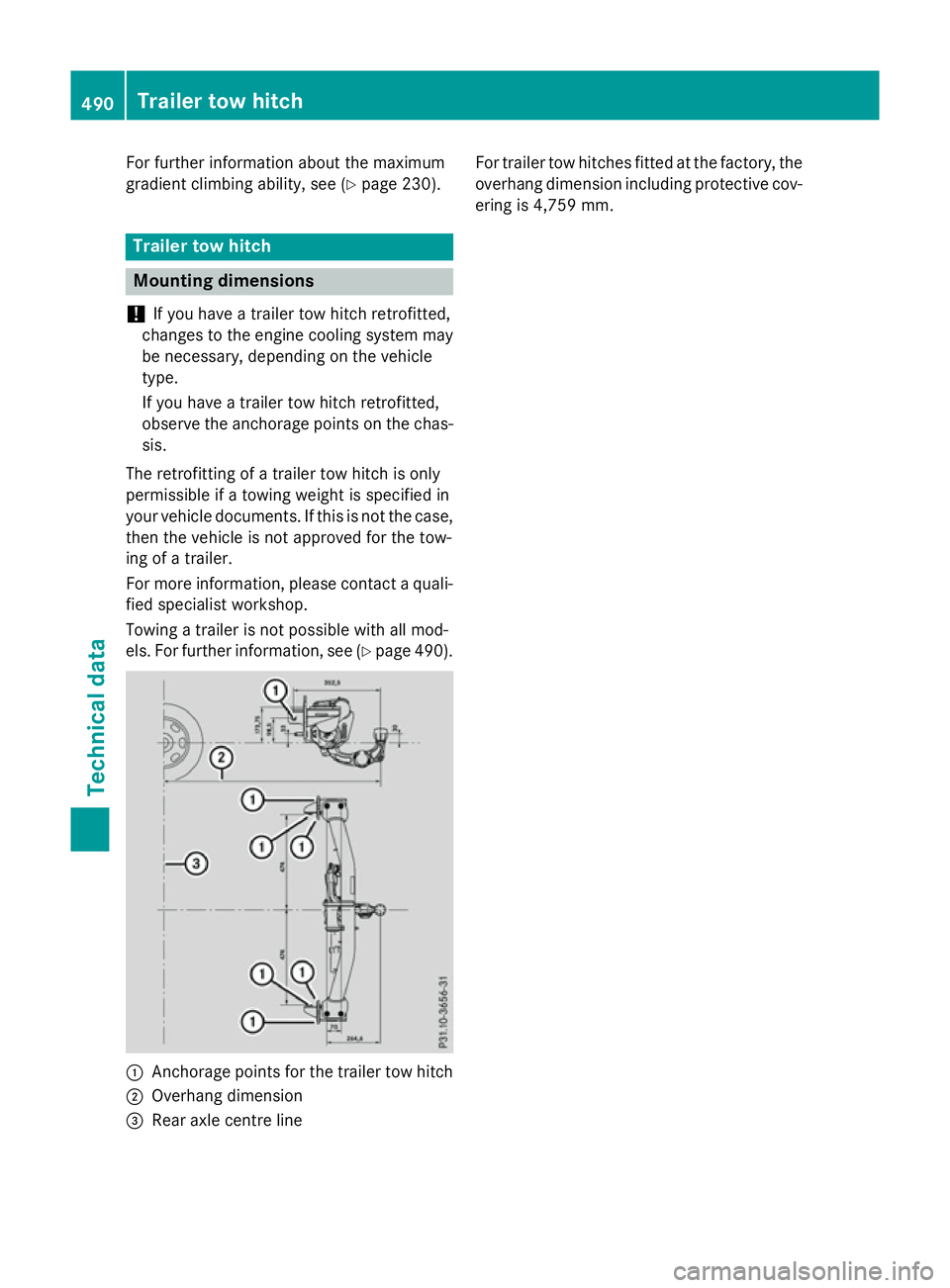MERCEDES-BENZ GLC SUV 2015  Owners Manual For further information about the maximum
gradient climbing ability, see (Y page 230).Trailer tow hitch
Mounting dimensions
! If you have a trailer tow hitch retrofitted,
changes to the engine cooling