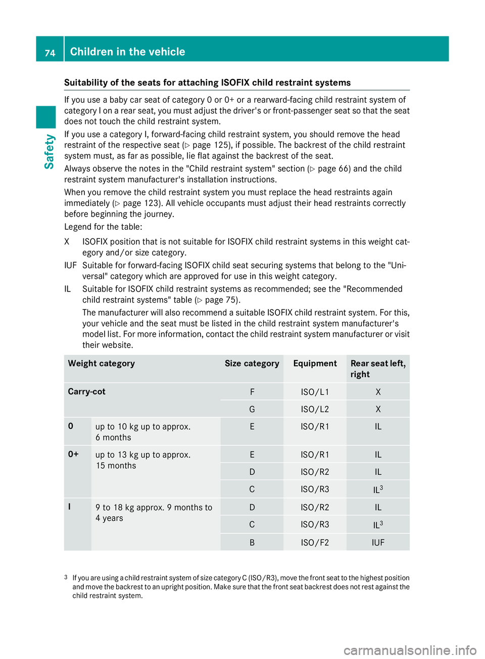 MERCEDES-BENZ GLC SUV 2015 Owners Manual Suitability of the seats for attaching ISOFIX child restraint systems
If you use a baby car seat of category 0 or 0+ or a rearward-facing child restraint system of
category I on a rear seat, you must MERCEDES-BENZ GLC SUV 2015 Owners Manual Suitability of the seats for attaching ISOFIX child restraint systems
If you use a baby car seat of category 0 or 0+ or a rearward-facing child restraint system of
category I on a rear seat, you must