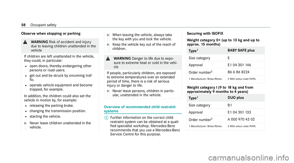MERCEDES-BENZ GLE COUPE 2021  Owners Manual Obser
vewhen stopping or parking &
WARNING Risk of accident and inju ry
due toleaving children unat tended in the
ve hicle
If ch ildren are left unat tended in theve hicle,
th ey could, in part icular