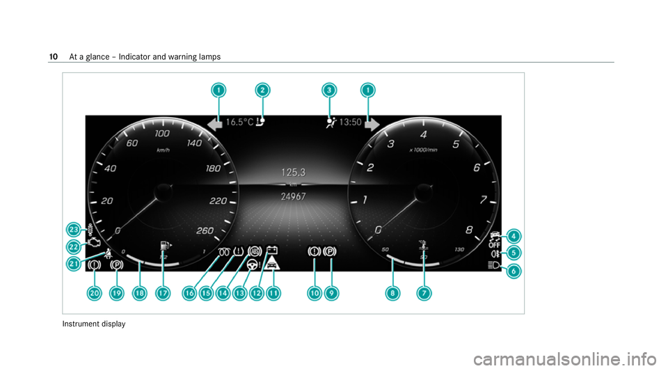 MERCEDES-BENZ GLE COUPE 2020  Owners Manual Instrument display10
Ataglance – Indicator and warning lamps 