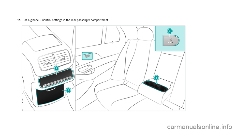 MERCEDES-BENZ GLE COUPE 2020  Owners Manual 16
Ataglance – Control settings in there ar passenger compartment 