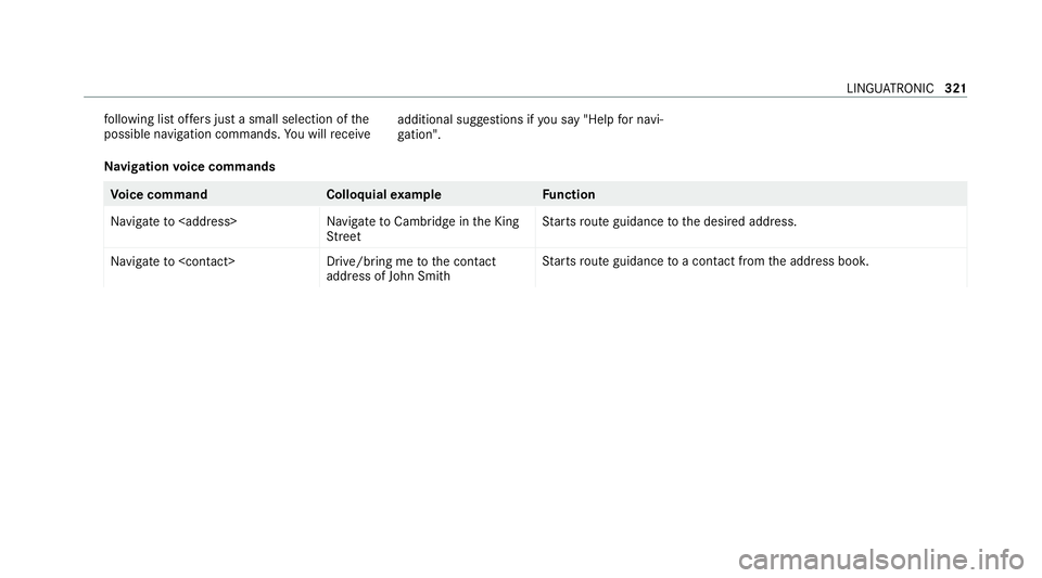 MERCEDES-BENZ GLE COUPE 2020  Owners Manual fo
llowing list of fers just a small selection of the
possible navigation commands. You will recei ve additional suggestions if
you say "Help for navi-
gation".
Na vigation voice commands Vo
i