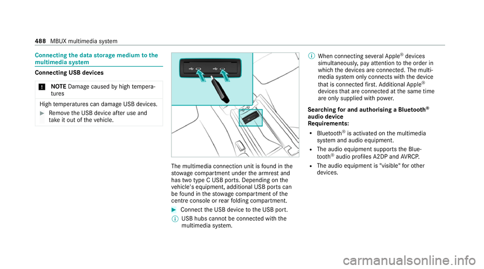 MERCEDES-BENZ GLE COUPE 2020  Owners Manual Connecting
the data storage medium tothe
mu ltimedia sy stem Connecting USB devices
* NO
TEDama gecaused byhigh temp era‐
tures High
temp eratures can damage USB devices. #
Remo vethe USB device af 