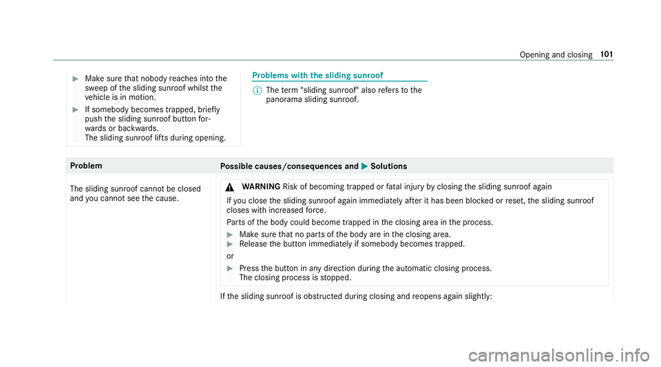 MERCEDES-BENZ GLE COUPE 2019 Owners Manual #
Make sure that nobody reaches into the
sweep of the sliding sunroof whilst the
ve hicle is in motion. #
If somebody becomes trapped, briefly
push the sliding sunroof button for‐
wa rds or backward MERCEDES-BENZ GLE COUPE 2019 Owners Manual #
Make sure that nobody reaches into the
sweep of the sliding sunroof whilst the
ve hicle is in motion. #
If somebody becomes trapped, briefly
push the sliding sunroof button for‐
wa rds or backward