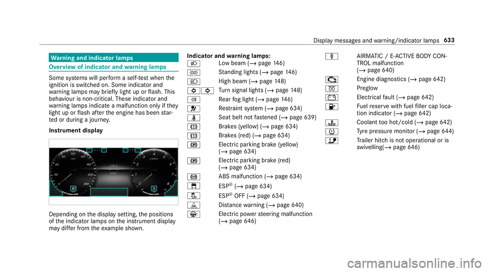 MERCEDES-BENZ GLE COUPE 2019 Owners Manual Wa
rning and indicator lamps Overview of indicator and
warning lamps Some sy
stems will per form a self-test when the
ignition is switched on. Some indicator and
wa rning lamps may briefly light up or MERCEDES-BENZ GLE COUPE 2019 Owners Manual Wa
rning and indicator lamps Overview of indicator and
warning lamps Some sy
stems will per form a self-test when the
ignition is switched on. Some indicator and
wa rning lamps may briefly light up or