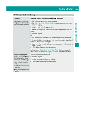 Page 236