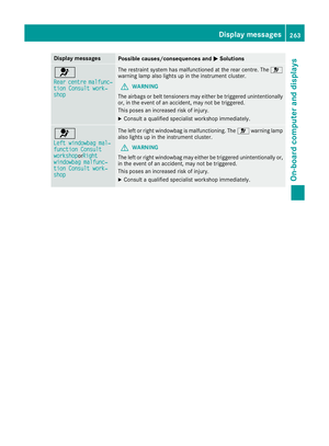 Page 266