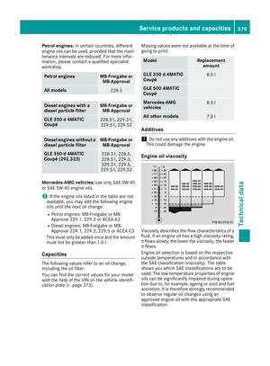 Page 382
