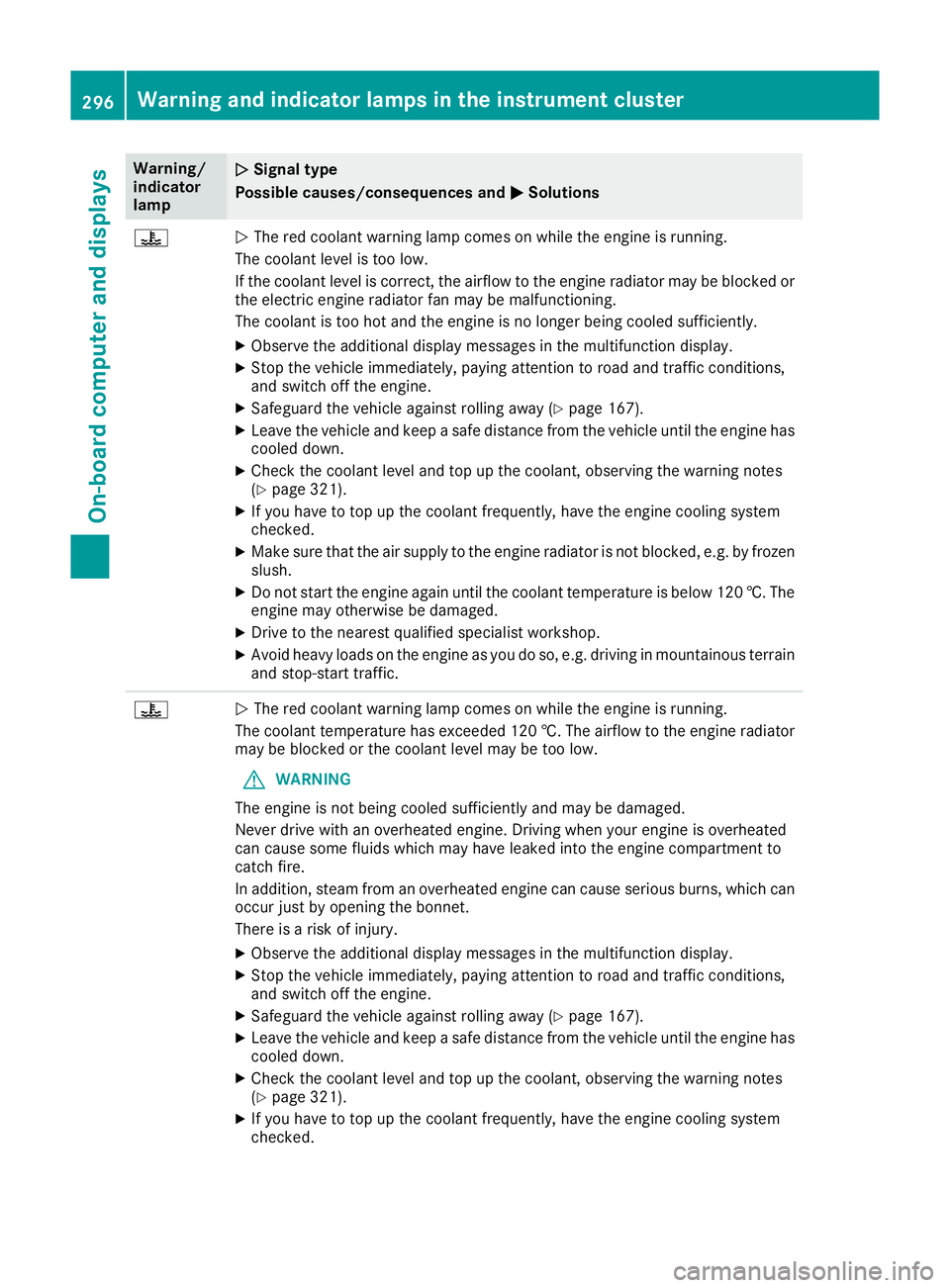 MERCEDES-BENZ GLE COUPE 2015 Owners Manual Warning/
indicator
lamp
N N
Signal type
Possible causes/consequences and M
M Solutions ?
N
The red coolant warning lamp comes on while the engine is running.
The coolant level is too low.
If the coola MERCEDES-BENZ GLE COUPE 2015 Owners Manual Warning/
indicator
lamp
N N
Signal type
Possible causes/consequences and M
M Solutions ?
N
The red coolant warning lamp comes on while the engine is running.
The coolant level is too low.
If the coola