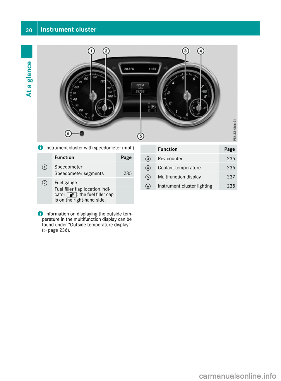 MERCEDES-BENZ GLE COUPE 2015  Owners Manual i
Instrument cluster with speedometer (mph) Function Page
:
Speedometer
Speedometer segments 235
;
Fuel gauge
Fuel filler flap location indi-
cator
8: the fuel filler cap
is on the right-hand side. Fu