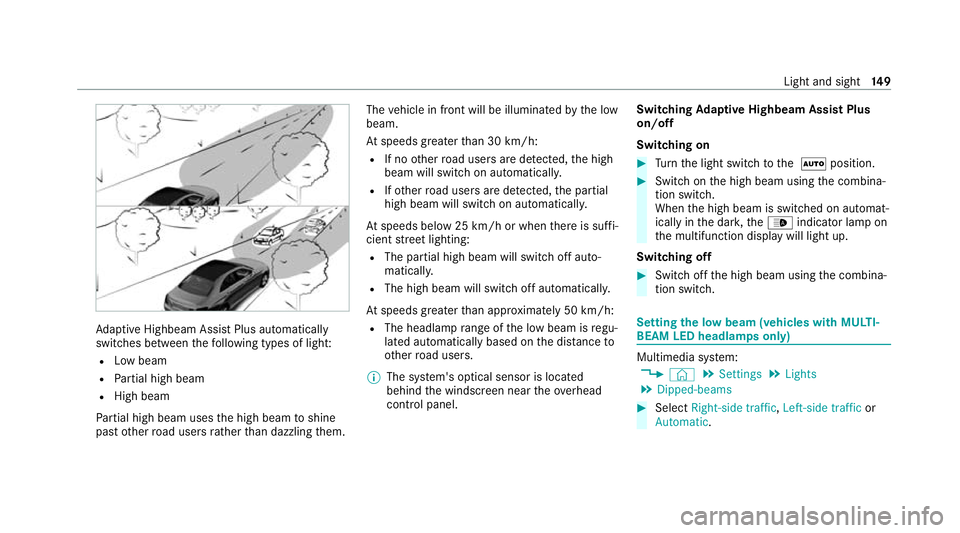 MERCEDES-BENZ GLE SUV 2021  Owners Manual Ad
aptive Highbeam Assist Plus automatically
swit ches between thefo llowing types of light:
R Low beam
R Partial high beam
R High beam
Pa rtial high beam uses the high beam toshine
past other road us