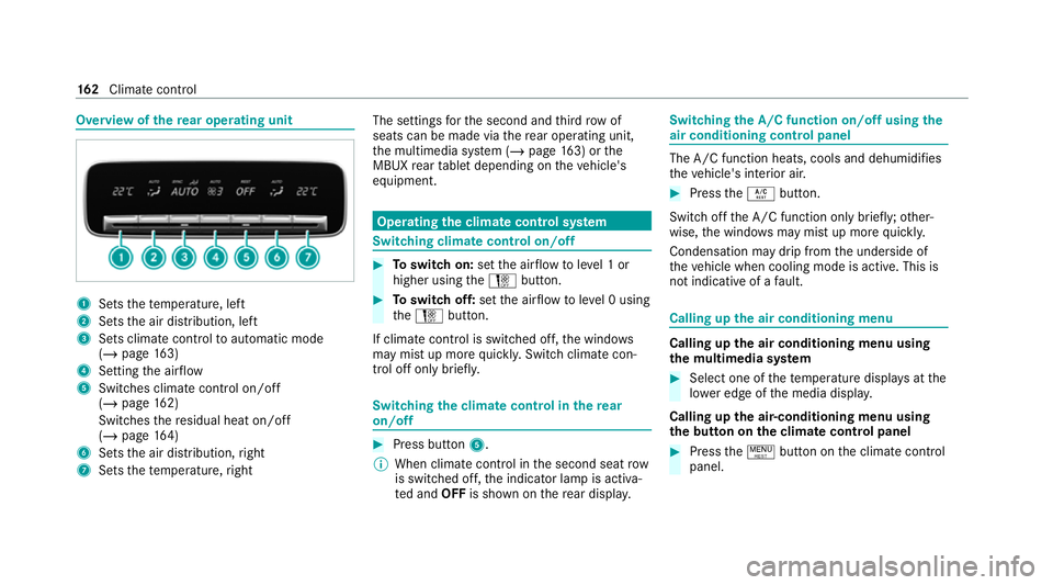 MERCEDES-BENZ GLE SUV 2021  Owners Manual Overview of
there ar operating unit 1
Sets thete mp erature, left
2 Sets the air distribution, left
3 Sets climate control toautomatic mode
(/ page 163)
4 Setting the air flow
5 Switches climate contr
