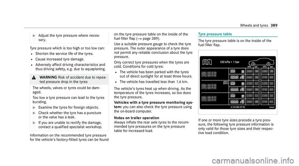 MERCEDES-BENZ GLE SUV 2021  Owners Manual #
Adjust the tyre pressure where neces‐
sar y. Ty
re pressure which is too high or too low can:
R Shor tenth e service life of the tyres.
R Cause increased tyre damage.
R Adversely af fect driving c