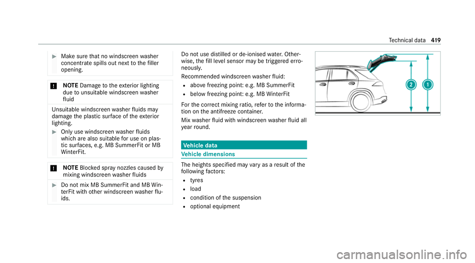 MERCEDES-BENZ GLE SUV 2021  Owners Manual #
Make sure that no windscre enwasher
concentrate spills out next tothefiller
opening. *
NO
TEDama getotheex terior lighting
due tounsuitable windsc reen washer
fl uid Uns
uitable windsc reen washer f