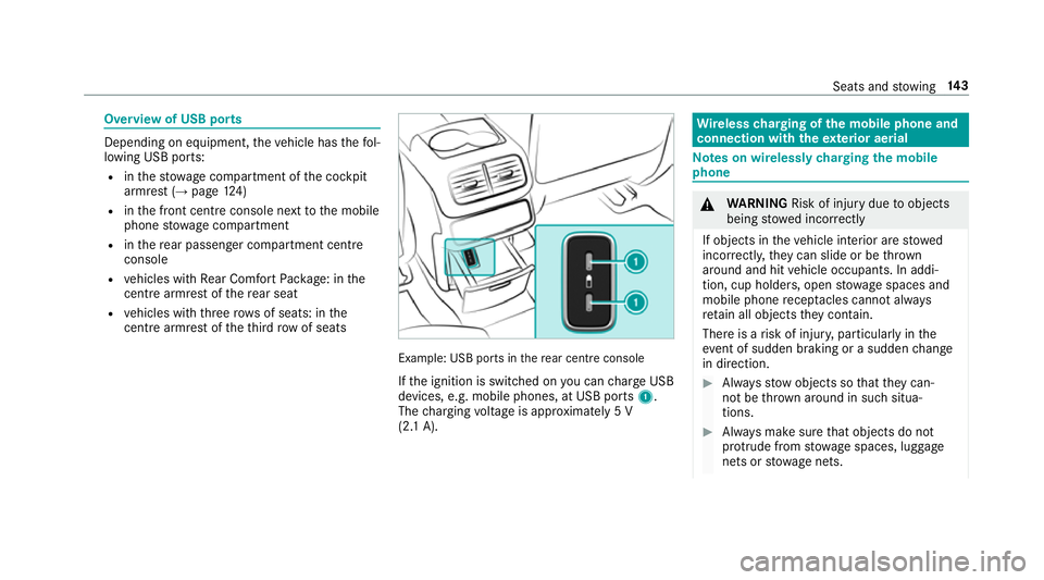 MERCEDES-BENZ GLE SUV 2019  Owners Manual Overview of USB ports
Depending on equipment,
theve hicle has thefo l‐
lowing USB ports:
R inthestow age compartment of the cockpit
armrest (→ page124)
R inthe front cent reconsole next tothe mobi