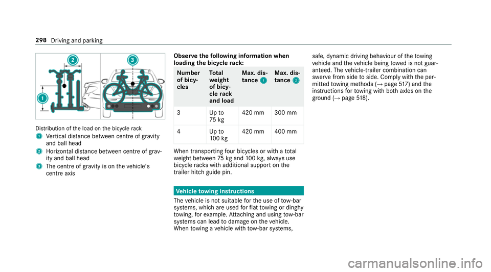MERCEDES-BENZ GLE SUV 2019  Owners Manual Distribution of
the load on the bicycle rack
1 Vertical dis tance between centre of gr avity
and ball head
2 Horizon tal dis tance between centre of gr av‐
ity and ball head
3 The centre of gr avity