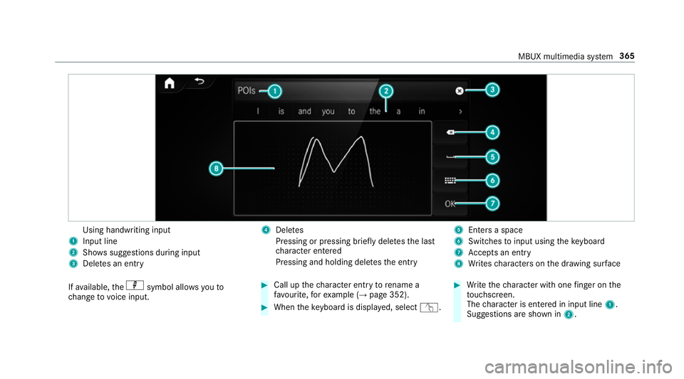 MERCEDES-BENZ GLE SUV 2019  Owners Manual Using handwriting input
1 Input line
2 Showssuggestions during input
3 Dele tes an entry 4
Dele tes
Pressing or pressing brief lydele testh e last
ch aracter entered
Pressing and holding dele testh e 