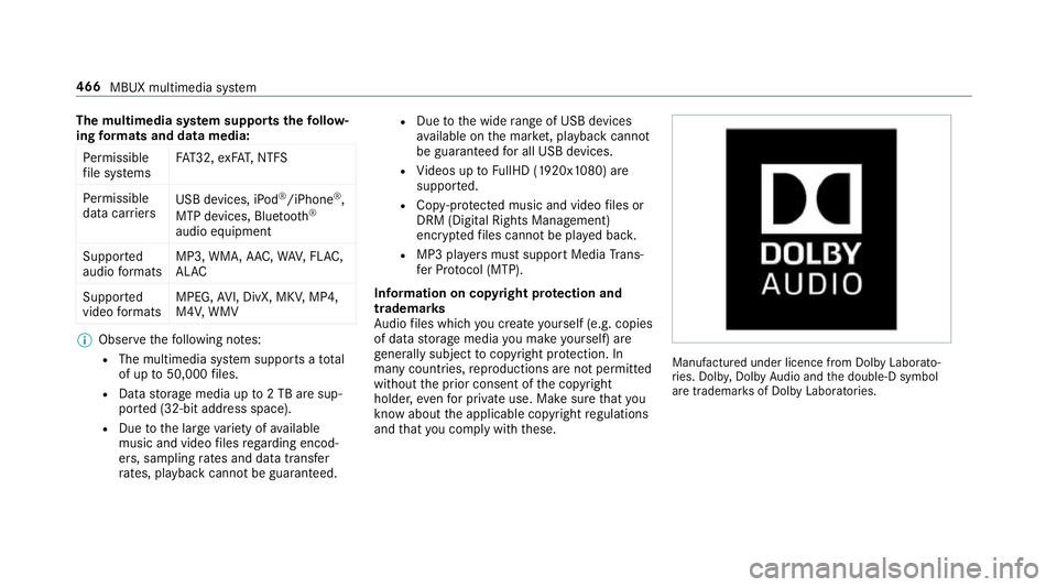 MERCEDES-BENZ GLE SUV 2019  Owners Manual The multimedia sy
stem supports thefo llow‐
ing form ats and data media:
Pe rm issible
fi le sy stems FA
T32, exFA T,NTFS
Pe rm issible
data car riers USB devices, iPod
®
/iPhone ®
,
MTP devices, 