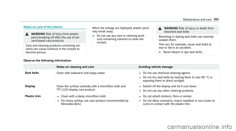 MERCEDES-BENZ GLE SUV 2019  Owners Manual Note
s on care of the interior &
WARNING Risk of inju ryfrom pla stic
parts breaking off af terth e use of sol‐
ve nt-based care products
Ca reand cleaning products con taining sol‐
ve nts can cau
