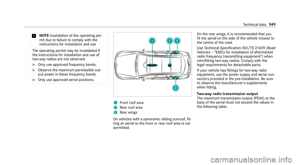 MERCEDES-BENZ GLE SUV 2019  Owners Manual *
NO
TEInva lidation of the operating per‐
mit due tofailure tocomply wi th the
instructions for ins tallation and use The operating permit may be in
validated if
th e instructions for ins tallation