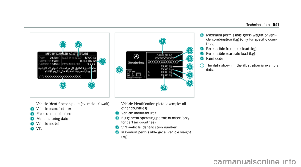 MERCEDES-BENZ GLE SUV 2019  Owners Manual Ve
hicle identification plate (e xample:Kuwa it)
1 Vehicle manufacturer
2 Place of manufacture
3 Manufacturing date
4 Vehicle model
5 VIN Ve
hicle identification plate (e xample: all
ot her countries)