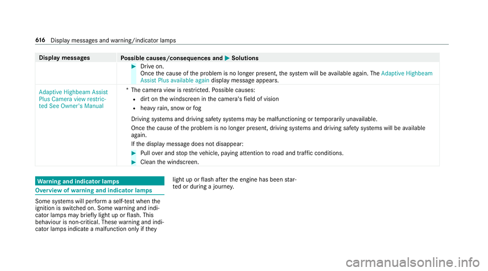 MERCEDES-BENZ GLE SUV 2019  Owners Manual Display messages
Possible causes/consequences and M
MSolutions #
Drive on.
Once the cause of the problem is no longer present, the sy stem will be available again. The Adaptive Highbeam
Assist Plus av