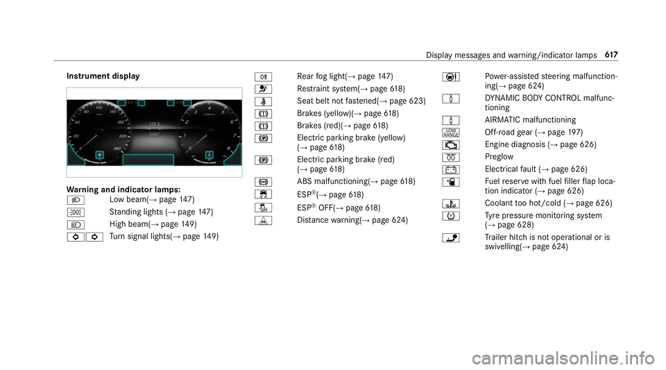 MERCEDES-BENZ GLE SUV 2019  Owners Manual Instrument display
Wa
rning and indicator lamps:
L Low beam(→
page147)
T St
anding lights (→ page147)
K High beam(→
page149)
#! Tu
rn signal lights(→ page149) R
Re
ar fog light(→ page147)
6 
