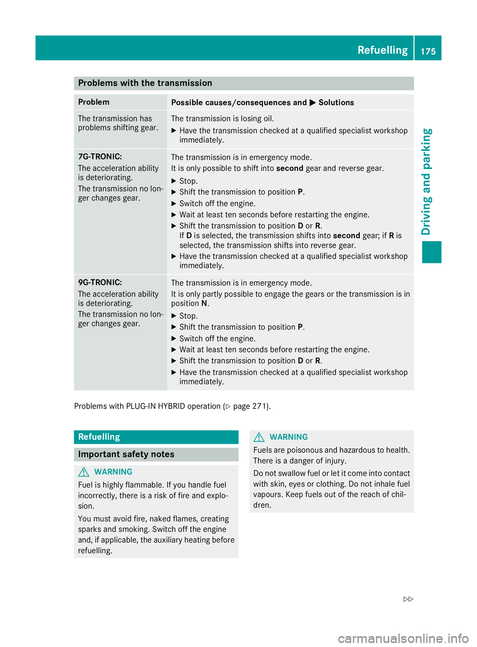 MERCEDES-BENZ GLE SUV 2015 Owners Manual Problems with the transmission
Problem
Possible causes/consequences and
M
MSolutions The transmission has
problems shifting gear. The transmission is losing oil.
X Have the transmission checked at a q MERCEDES-BENZ GLE SUV 2015 Owners Manual Problems with the transmission
Problem
Possible causes/consequences and
M
MSolutions The transmission has
problems shifting gear. The transmission is losing oil.
X Have the transmission checked at a q