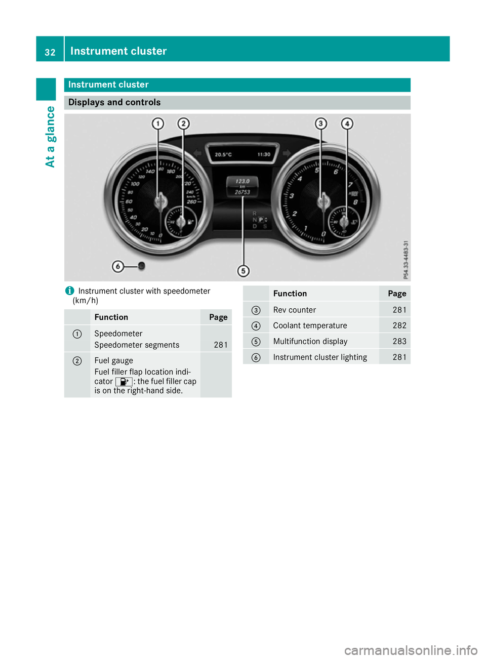 MERCEDES-BENZ GLE SUV 2015  Owners Manual Instrument cluster
Displays and controls
i
Instrument cluster with speedometer
(km/h) Function Page
:
Speedometer
Speedometer segments 281
;
Fuel gauge
Fuel filler flap location indi-
cator
8: the fue
