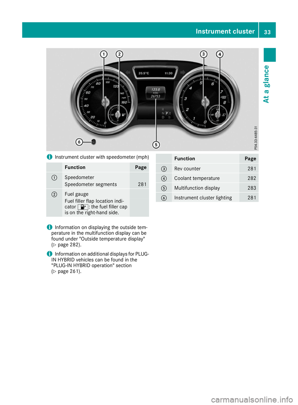 MERCEDES-BENZ GLE SUV 2015  Owners Manual i
Instrument cluster with speedometer (mph) Function Page
:
Speedometer
Speedometer segments 281
;
Fuel gauge
Fuel filler flap location indi-
cator
8: the fuel filler cap
is on the right-hand side. Fu